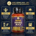 Vitality booster for men